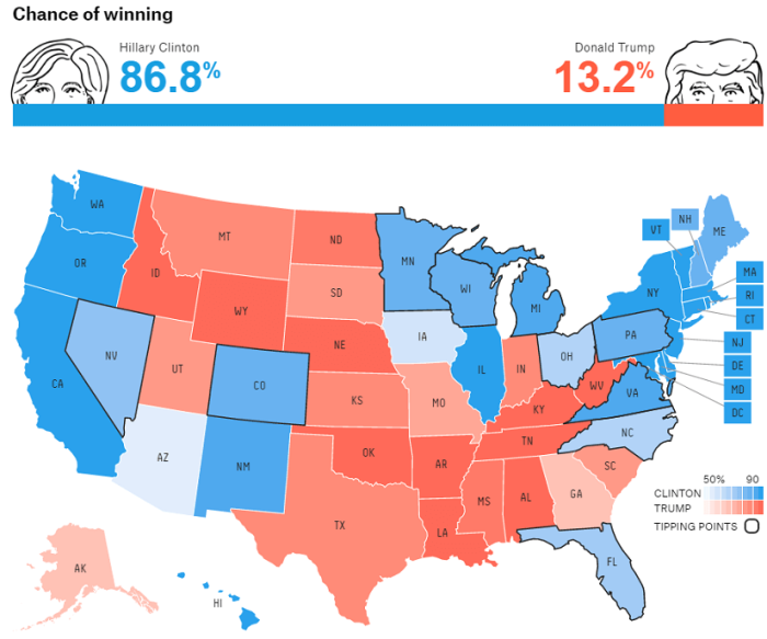 FiveThirtyEight's presidential election prediction map, accessed Thursday, October 13, 2016.