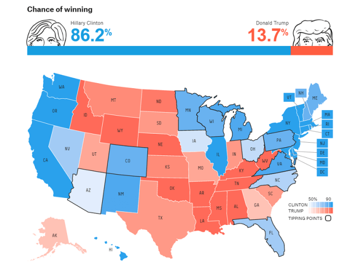 FiveThirtyEight prediction map for presidential election, accessed Thursday, October 20, 2016.