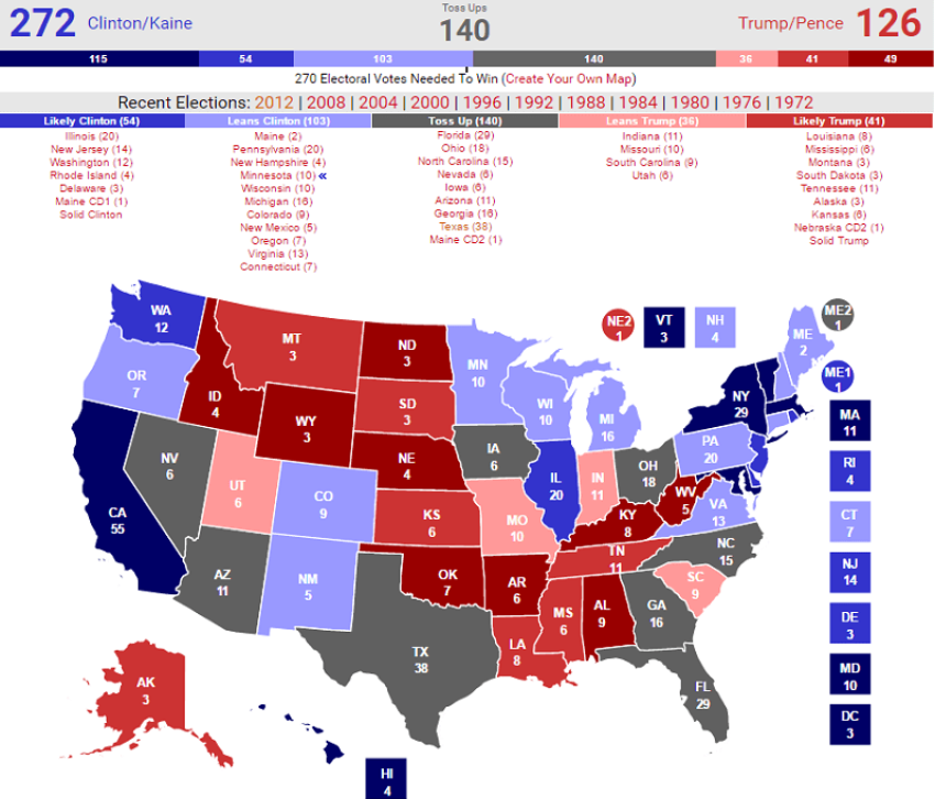 The Real Clear Politics election "toss-ups" map, accessed October 26, 2016.