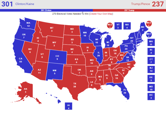 Real Clear Politics' 'no toss-ups' map for the presidential election, accessed Monday, November 7, 2016.