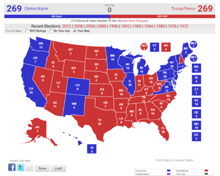 Possible Electoral College tie vote, 269-269, scenario using Real Clear Politics 'create your own map.'