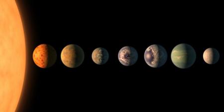 TRAPPIST-1 planets