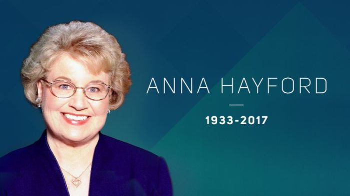 Anna Hayford, 83, the late wife of Jack Hayford died peacefully on March 8, 2017 after battling stage four pancreatic cancer.