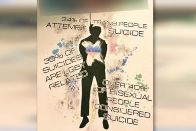 A censored copy of the flyer distributed at the campus of Cleveland State University during the fall 2017 semester that called on LGBT students to commit suicide.