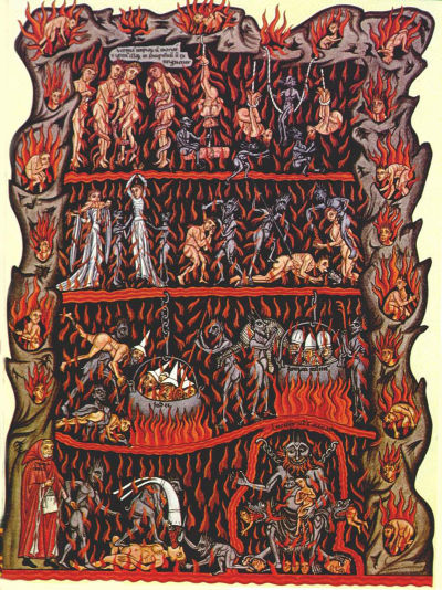 Medieval illustration of Hell in the Hortus deliciarum manuscript of Herrad of Landsberg (about 1180)
