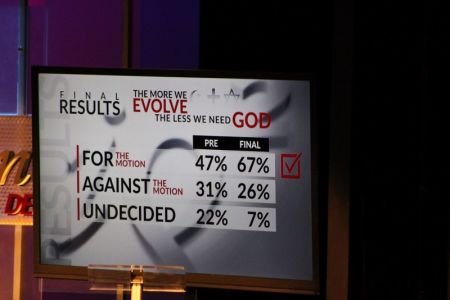 The final results of the Intelligence Squared debate on the motion "The More We Evolve, the Less We Need God" held in New York City on March 27, 2018.