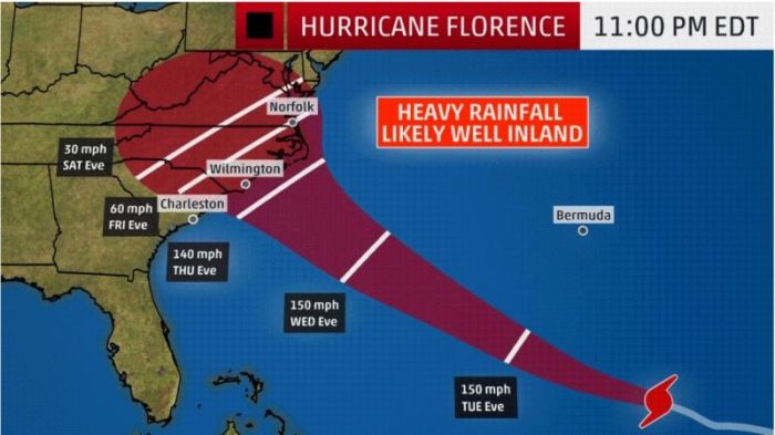 Hurricane Florence projected path map in the U.S. on September 10, 2018.