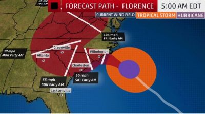 Hurricane Florence set to hit the U.S. east coast on September 13, 2018.