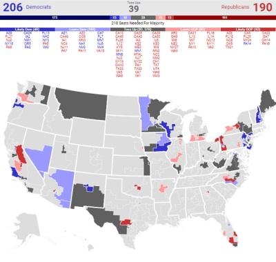 RealClearPolitics' 'Battle for the House 2018' map, accessed Monday, Sept. 17, 2018.