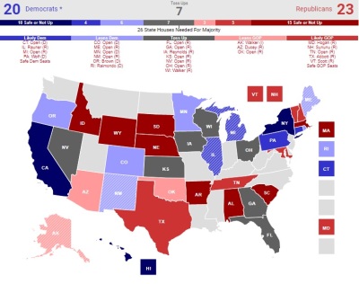 RealClearPolitics' governors' races map, accessed Monday, Sept. 17, 2018.