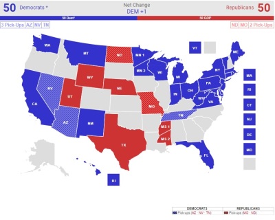 A Senate election prediction map by RealClearPolitics, accessed Monday, Oct. 1, 2018.