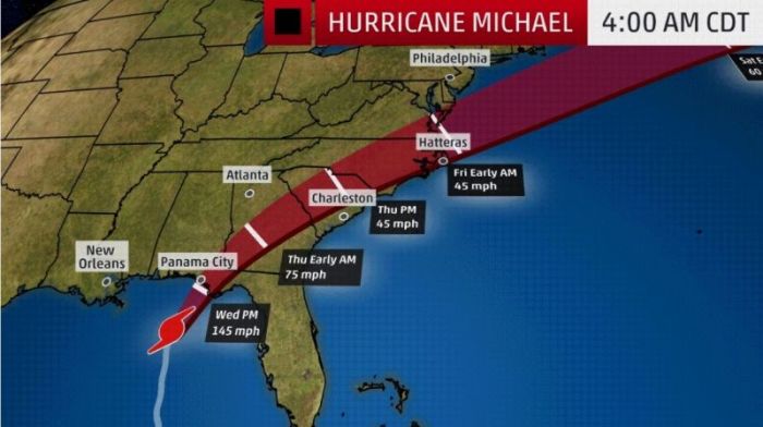 Hurricane Michael projected path map as it gets sets for landfall in Florida on October 10, 2018.