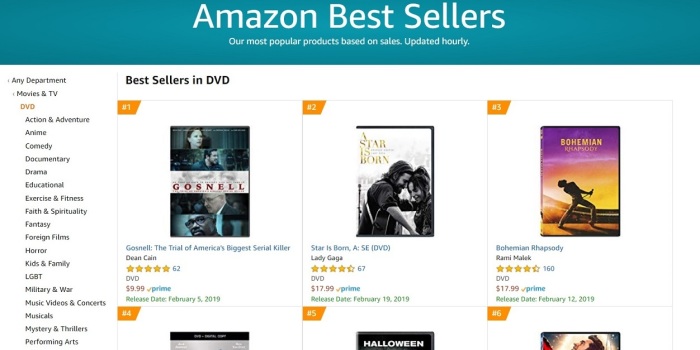 The movie 'Gosnell' topping the 'Best Sellers in DVD' list on Tuesday, January 15, 2019. 