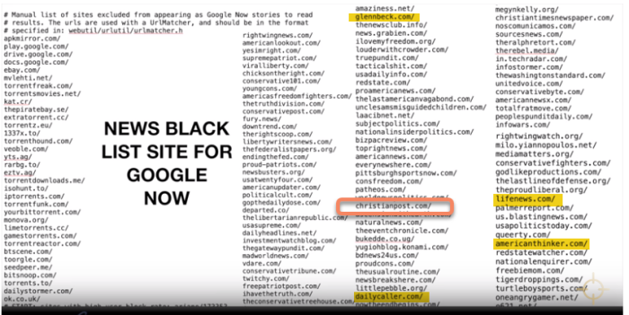 Image of Google's internal blacklist document for Google Now showing that The Christian Post was blacklisted, according to an internal document released by a former Google employee and whistleblower in a report by the investigative journalism group Project Veritas on Aug. 14, 2019. 