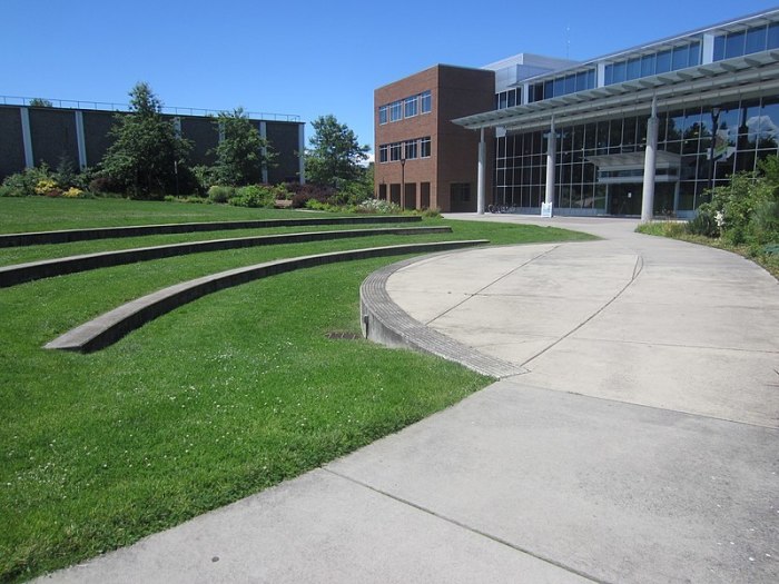 The campus of Concordia University in Portland, Oregon
