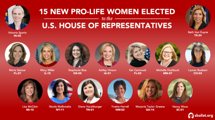 More than a dozen pro-life Republican women will be joining the House of Representatives this year, following their electoral victories in the 2020 election. 