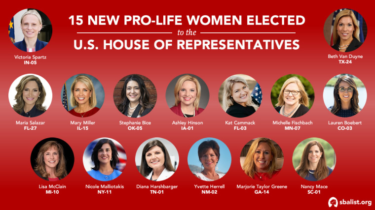 Pro-life women in the 117th Congress 