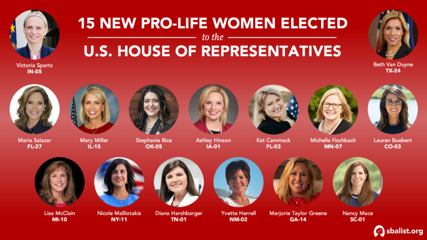 More than a dozen pro-life Republican women will be joining the House of Representatives this year, following their electoral victories in the 2020 election.