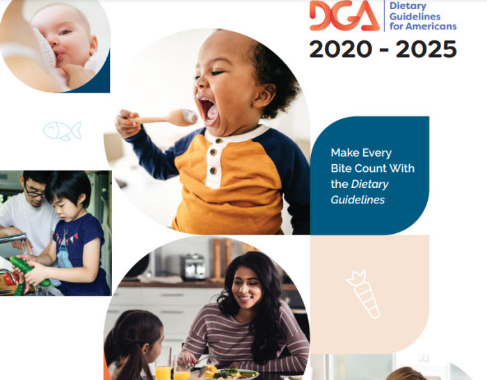 Cover art for the 2020 - 2025 Dietary Guidelines for Americans.