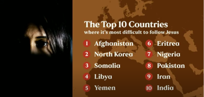 The religious freedom advocacy organization Open Doors USA released its 2022 World Watch List at a press conference hosted by CEO David Curry, on Jan. 19, 2022.