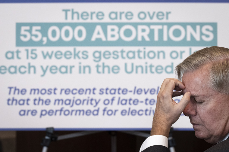 Lindsey Graham, abortion 