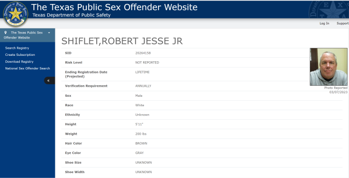 Robert Shiflet, a former youth pastor at Denton Bible Church in Texas, is now a registered sex offender.