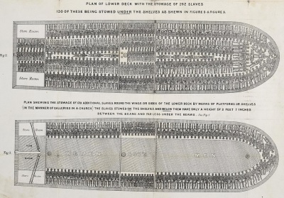 An 18th-century British illustration of the inner workings of a slave ship. 