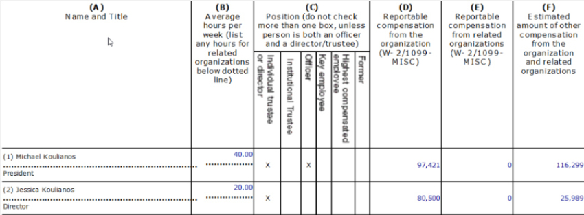 Screenshot: Jesus Image 2018 Form 990