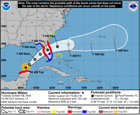The projected path of Hurricane Milton, as of Tuesday morning Oct. 8, 2024, is shown in this graphic shared by the National Hurricane Center.