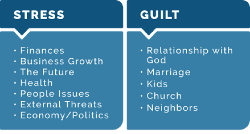 Courtesy of Mike Sharrow