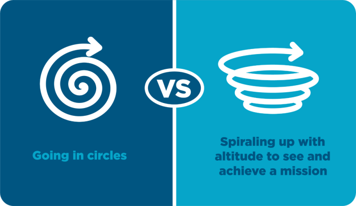 Courtesy of Mike Sharrow