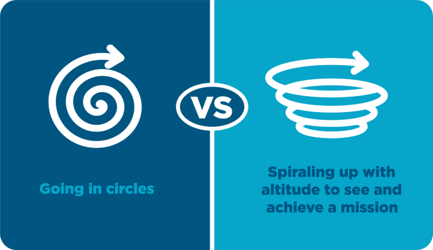 Courtesy of Mike Sharrow