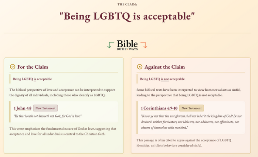 A screenshot of a sample question on the Bible Both Ways website.