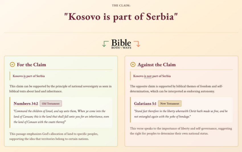 A screenshot of a sample question on the Bible Both Ways website.