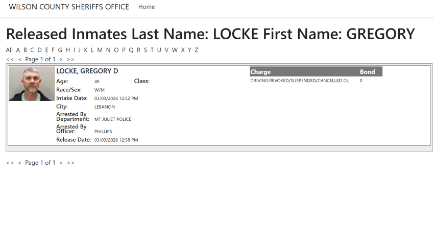 Pastor Greg Locke's arrest record.