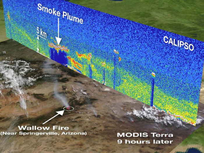 NASA's calipso satellite measures the Wallow Fire's plume to be 3 miles (5 kilometers) high. The fire began on May 29 believed to have been ignited by an unattended campfire.