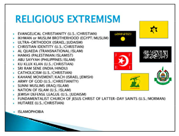Alliance Defending Freedom provide slides from the Power Point presentation used by the U.S. Army Reserve in training soldiers on religious extremism.