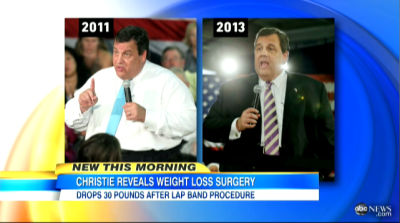 New Jersey Governor Chris Christie underwent weight-loss surgery in February 2013. Pundits are now speculation he is preparing to run for president.