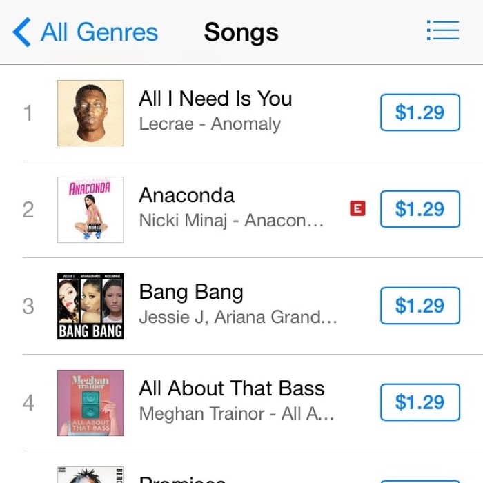 Lecrae's 'All I Need Is You' reached number 1 on iTunes