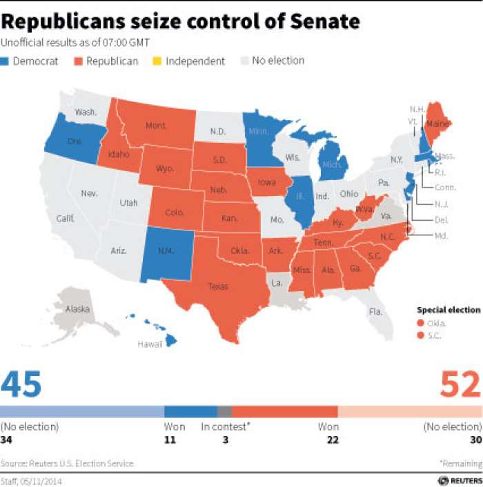 Maps state of U.S. senate election race at 0700 GMT