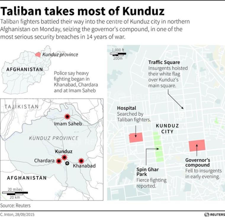Map of Kunduz locating the governor's compound which Taliban fighters captured on Monday as it took most of the city.
