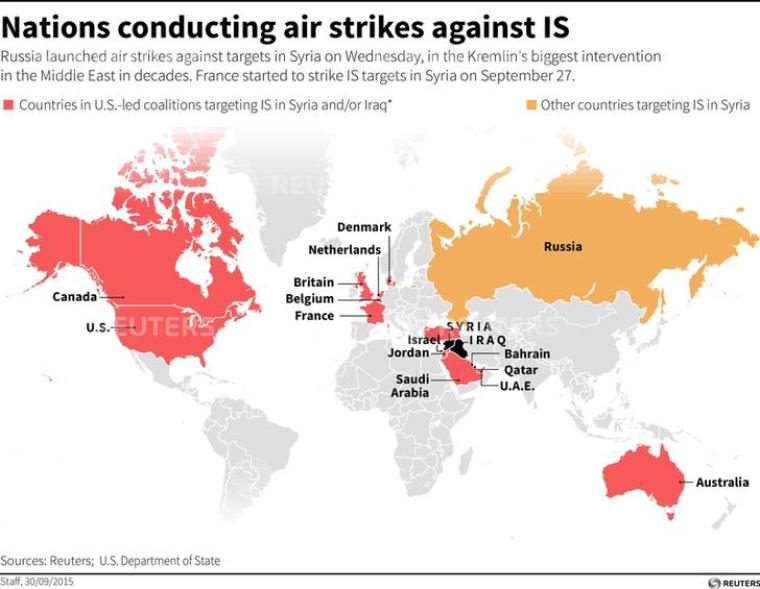 Map showing countries in U.S.-led coalitions targeting Islamic State in Syria and Iraq. Russia launched air strikes in Syria on Wednesday.