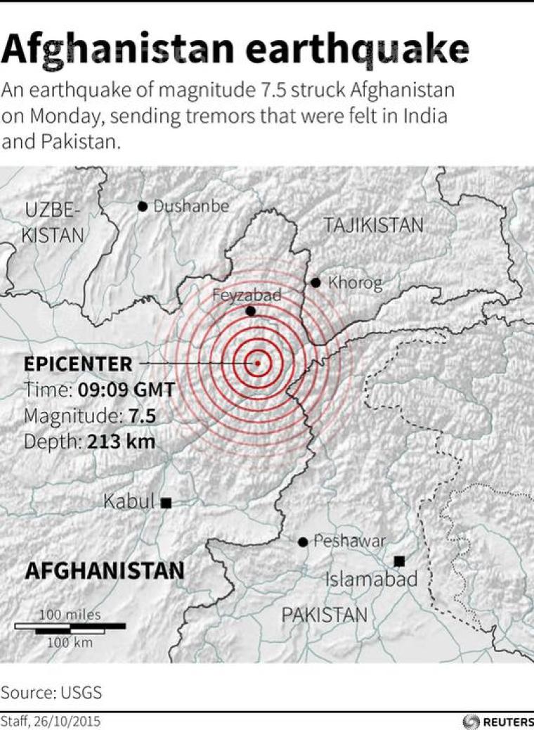 Map of Afghanistan locating the epicenter of a strong earthquake that killed dozens of people on Monday.