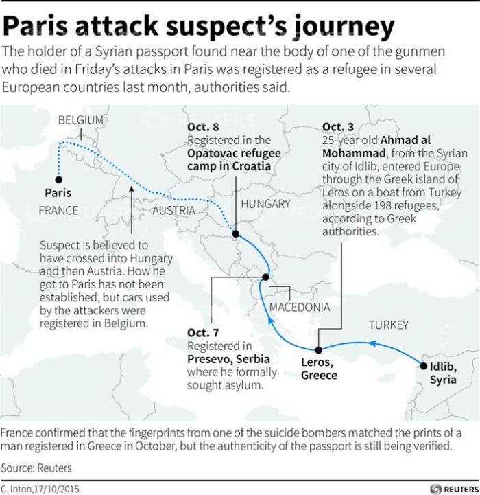 Map showing the journey to Europe of one of the suspect in Friday's attacks in Paris. Authorities said the suspect was registered as a refugee in several European countries last month.