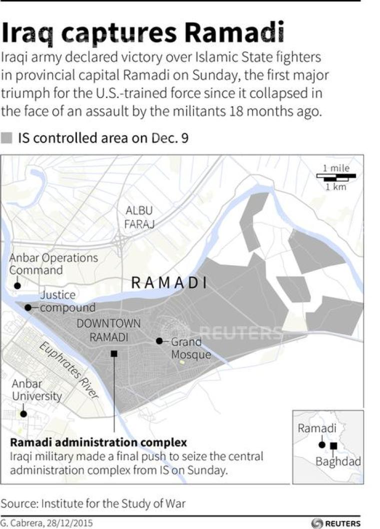 Map of Iraq's provincial capital Ramadi, which was captured from IS on Sunday, Dec. 27, 2015.