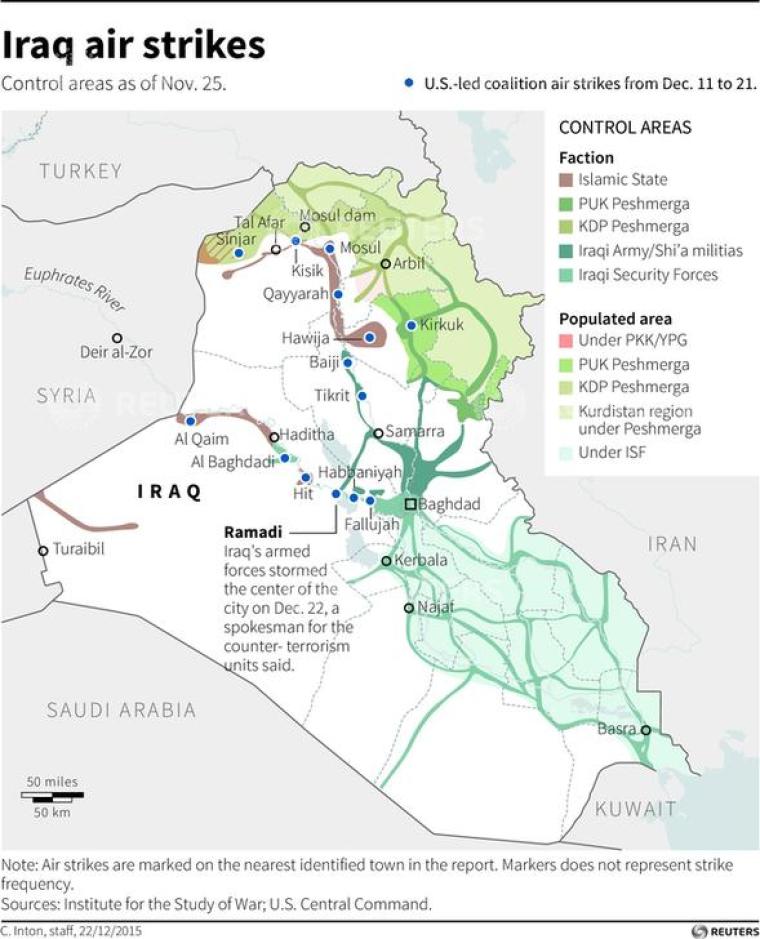 Map of Iraq locating areas of control and recent air strikes against Islamic State. Locates the city of Ramadi.