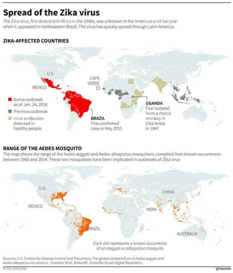 Map showing countries affected by the Zika virus, January 2016.