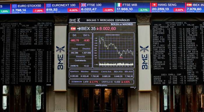 Electronic boards are seen at the Madrid stock exchange which plummeted after Britain voted to leave the European Union in the EU BREXIT referendum, in Madrid, Spain, June 24, 2016.