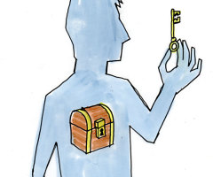 Wayne Grudem on Guarding Your Heart