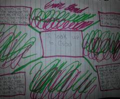 10-Year-Old Banned From Writing About God in School; Memphis Officials Say Issue a 'Regrettable Misunderstanding'